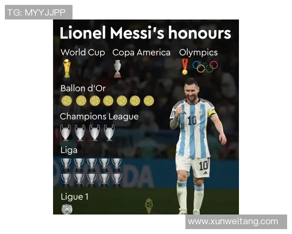 如果把当今足坛巨星对应到篮球巨星会出现哪些有趣的相似关系